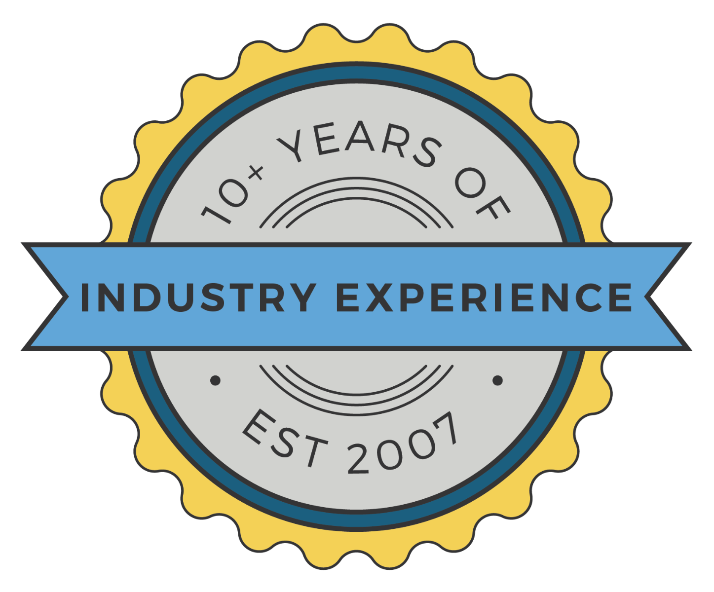 established since 20007